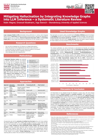 Poster auf der ACL SRW 2025